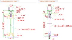 不銹鋼玻璃隔斷